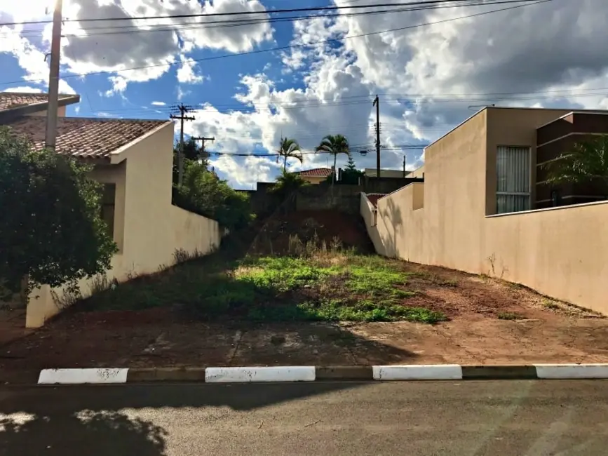 Foto 2 de Lote de Condomínio à venda, 297m2 em Vila Monte Verde, Tatui - SP