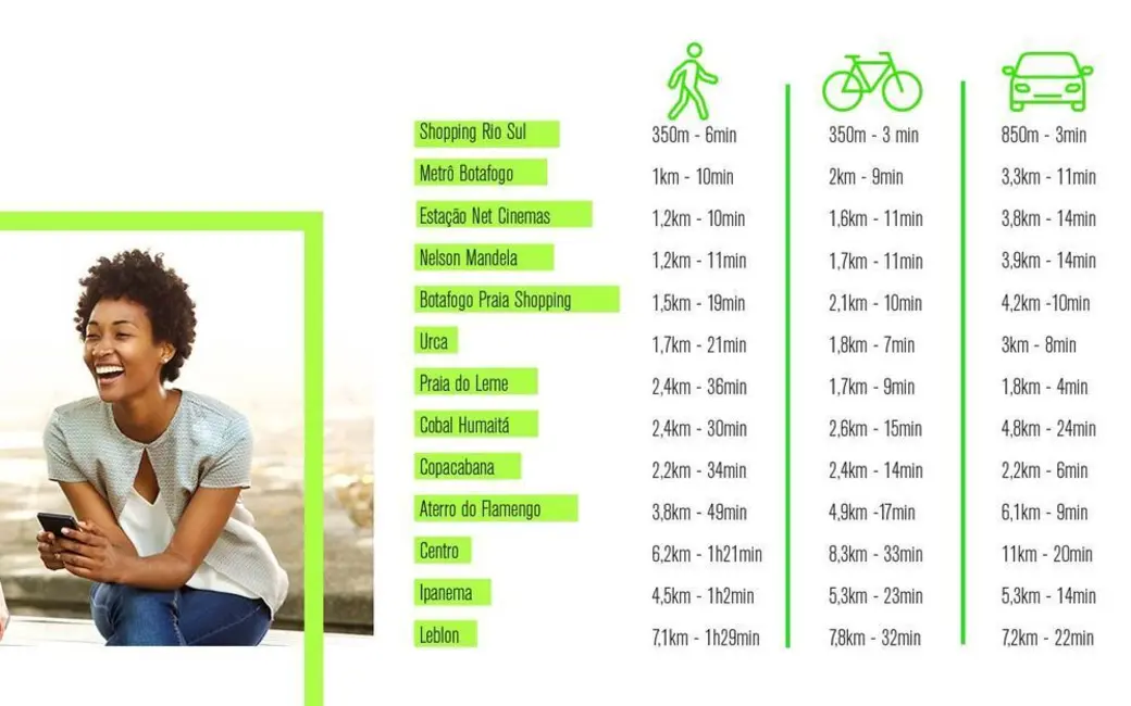 Apartamento com 2 quartos à venda, 76m2 em Botafogo, Rio De Janeiro - RJ - imagem 6 Foto 6 de Apartamento com 2 quartos à venda, 76m2 em Botafogo, Rio De Janeiro - RJ