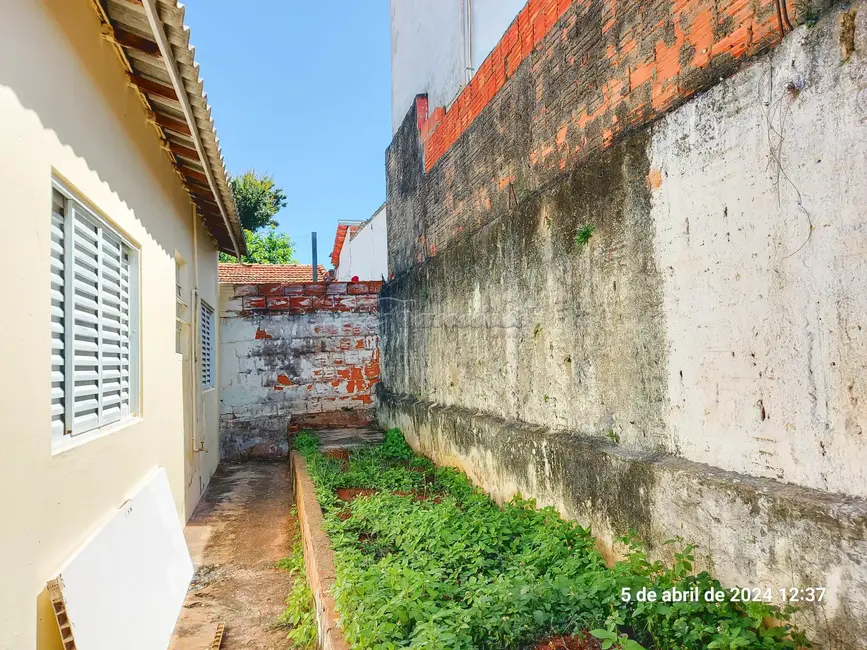 Foto 13 de Casa com 2 quartos para alugar, 69m2 em Jardim Itália, Itapetininga - SP