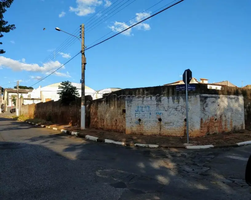 Loja à venda, 800m2 em Centro, Capao Bonito - SP - imagem 7 Foto 7 de Loja à venda, 800m2 em Centro, Capao Bonito - SP