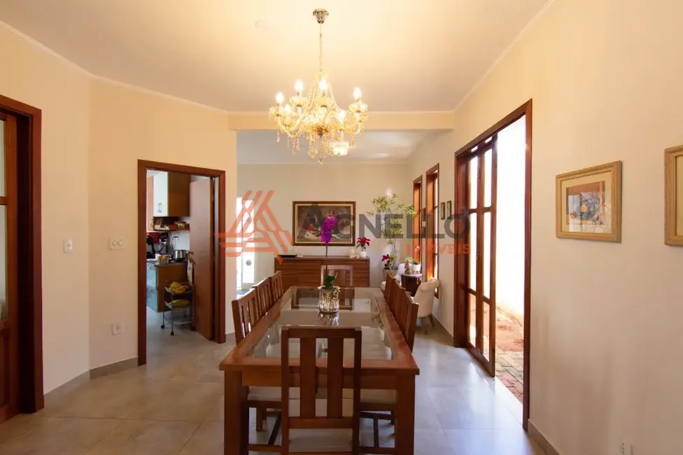 Foto 7 de Casa de Condomínio com 2 quartos à venda, 180m2 em Franca - SP