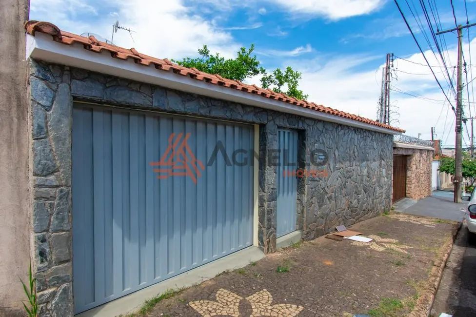 Foto 1 de Casa com 2 quartos para alugar, 145m2 em Jardim Boa Esperança, Franca, SP