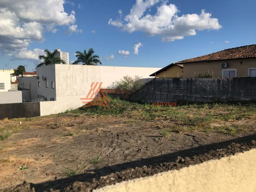 Foto 5 de Terreno / Lote à venda, 680m2 em Vila Champagnat, Franca - SP