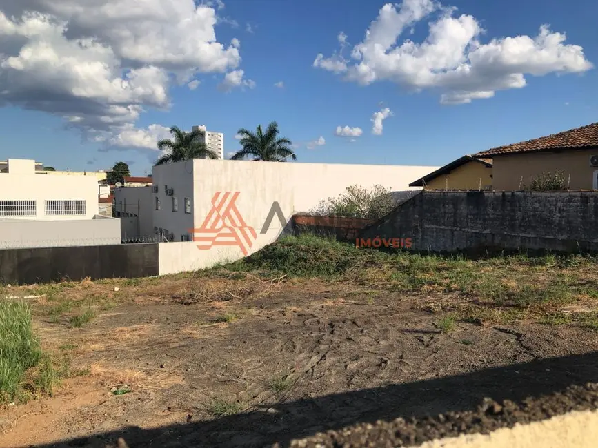 Foto 3 de Terreno / Lote à venda, 680m2 em Vila Champagnat, Franca - SP