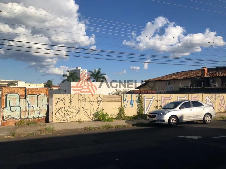 Foto 4 de Terreno / Lote à venda, 680m2 em Vila Champagnat, Franca - SP