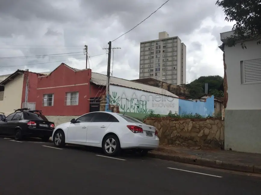 Foto 4 de Terreno / Lote à venda, 600m2 em Centro, Franca - SP