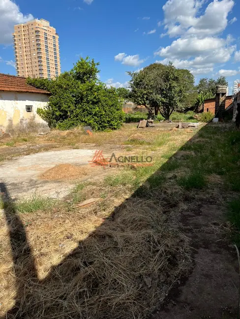 Foto 2 de Terreno / Lote à venda, 1610m2 em Vila Santos Dumont, Franca - SP