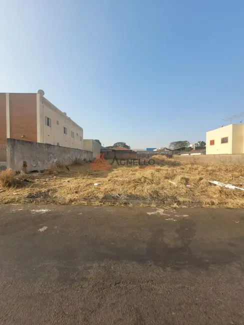 Terreno / Lote à venda, 408m2 em Parque Universitário, Franca - SP - imagem 1 Foto 1 de Terreno / Lote à venda, 408m2 em Parque Universitário, Franca - SP