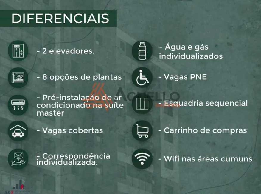 Foto 9 de Apartamento com 3 quartos à venda, 84m2 em Vila Champagnat, Franca - SP