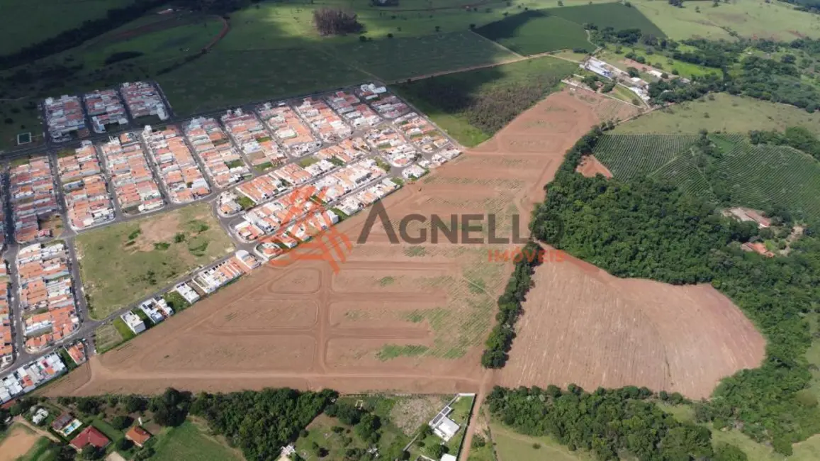 Foto 6 de Terreno / Lote à venda, 175m2 em Franca - SP