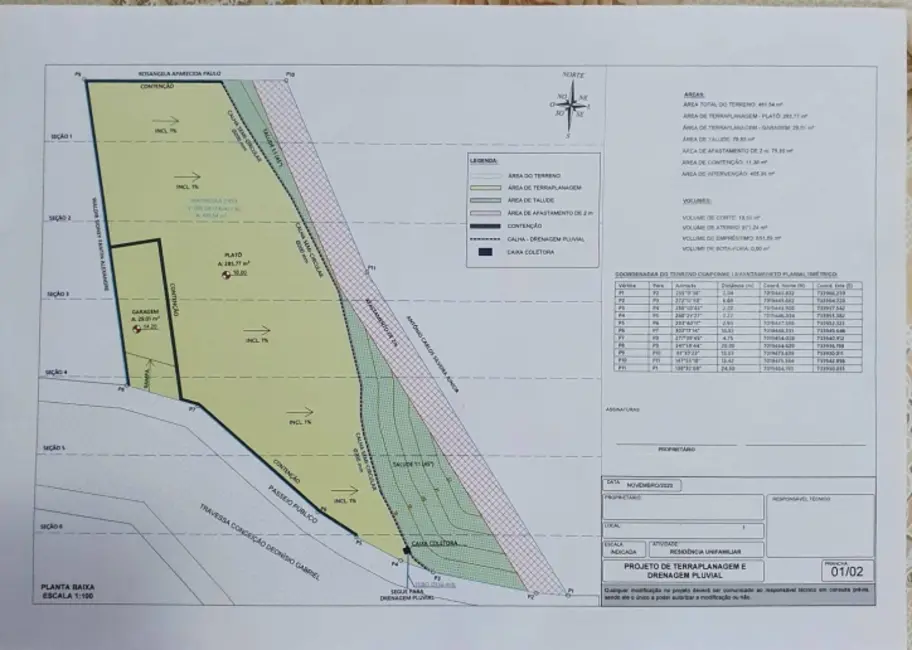 Foto 9 de Terreno / Lote à venda, 481m2 em Fazenda, Itajai - SC