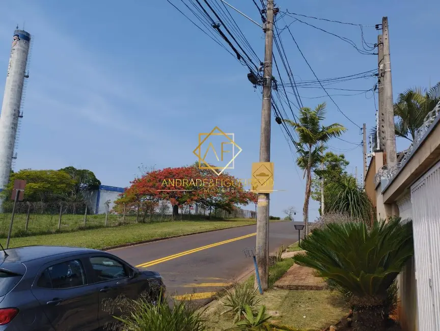 Foto 4 de Terreno / Lote à venda, 200m2 em Residencial Terras do Barão, Campinas - SP