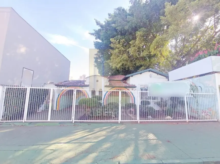 Sala Comercial para alugar, 452m2 em Jardim São Luiz, Ribeirao Preto - SP - imagem 2 Foto 2 de Sala Comercial para alugar, 452m2 em Jardim São Luiz, Ribeirao Preto - SP