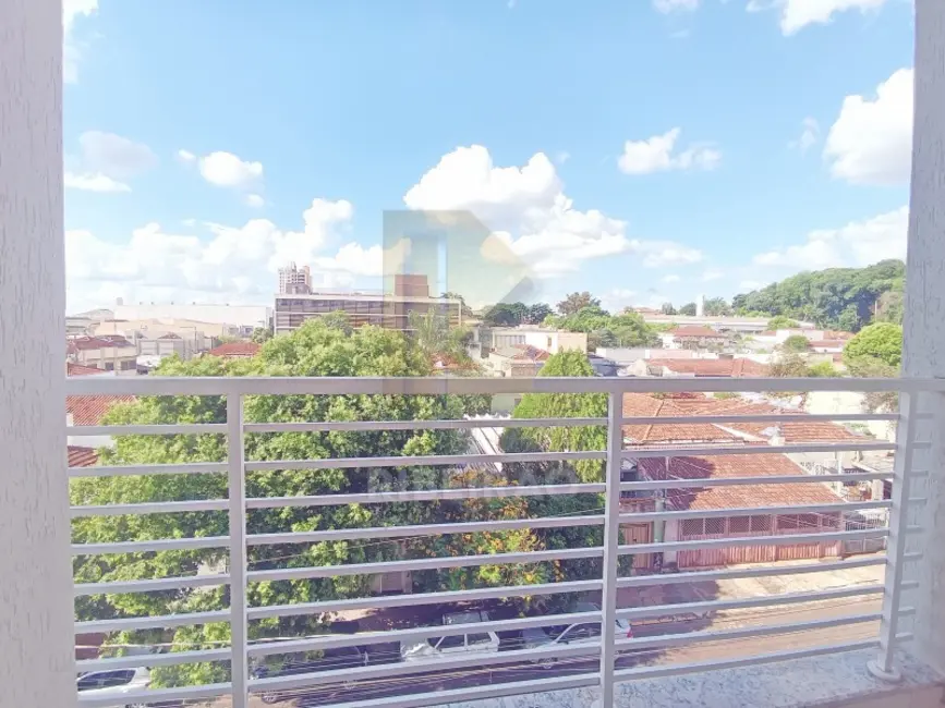 Apartamento com 1 quarto à venda, 42m2 em Campos Elíseos, Ribeirao Preto - SP - imagem 4 Foto 4 de Apartamento com 1 quarto à venda, 42m2 em Campos Elíseos, Ribeirao Preto - SP