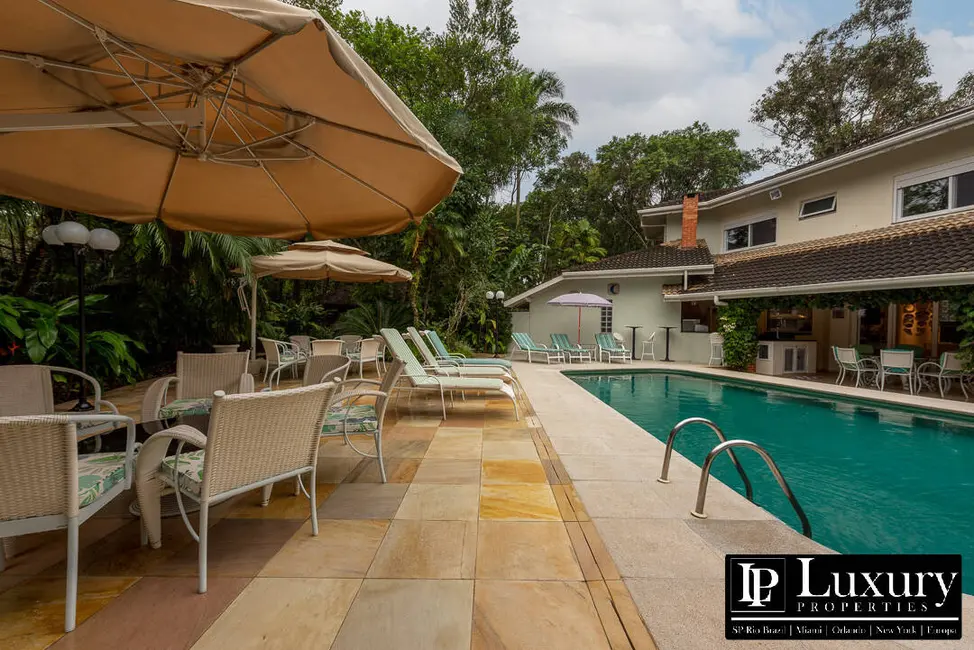 Foto 8 de Casa de Condomínio com 6 quartos à venda em Riviera de São Lourenço, Bertioga - SP