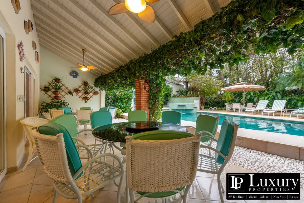 Foto 5 de Casa de Condomínio com 6 quartos à venda em Riviera de São Lourenço, Bertioga - SP