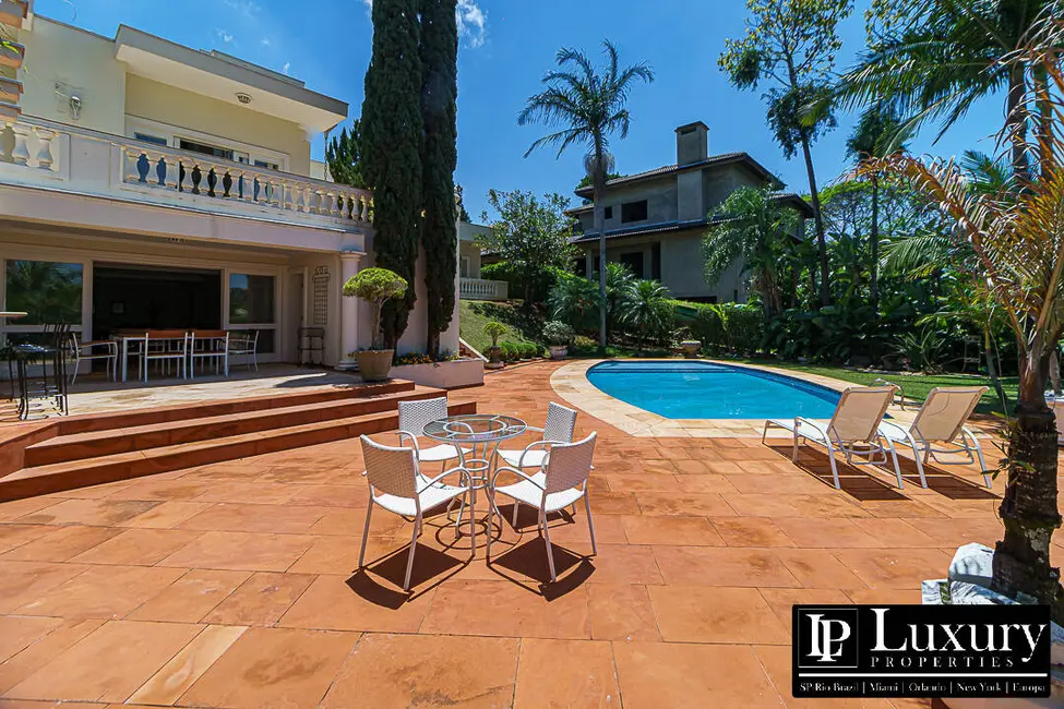 Foto 3 de Casa de Condomínio com 5 quartos à venda e para alugar em Condomínio Terras de São José, Itu - SP