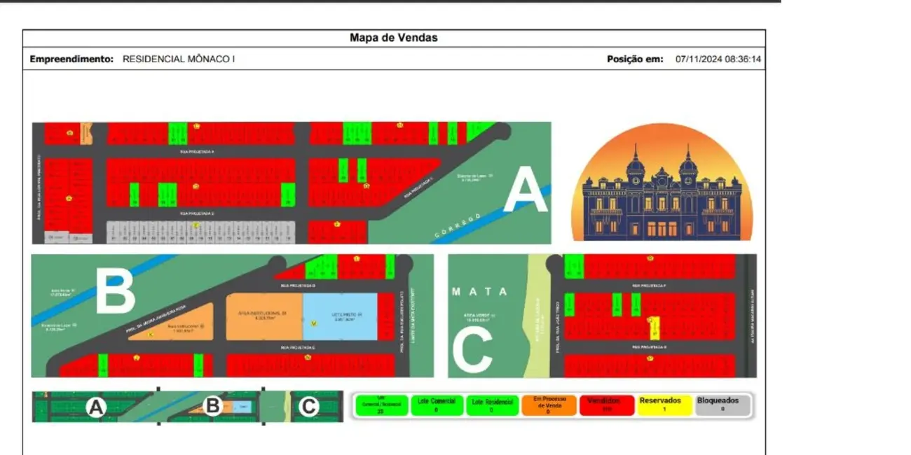 Foto 1 de Terreno / Lote à venda, 250m2 em Parque das Nações, Birigui - SP