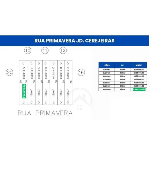 Terreno / Lote à venda, 150m2 em Jardim das Cerejeiras, Atibaia - SP - imagem 2 Foto 2 de Terreno / Lote à venda, 150m2 em Jardim das Cerejeiras, Atibaia - SP