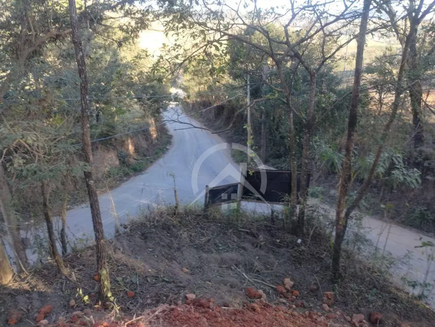 Foto 8 de Terreno / Lote à venda, 2108m2 em Atibaia - SP