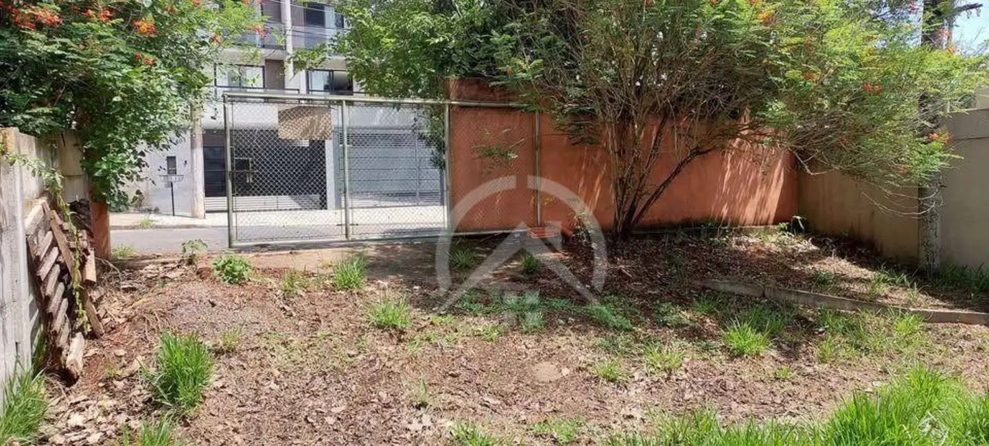 Foto 3 de Terreno / Lote à venda, 390m2 em Jardim dos Pinheiros, Atibaia - SP