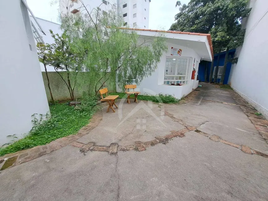 Foto 21 de Sobrado para alugar, 200m2 em Centro, Atibaia - SP