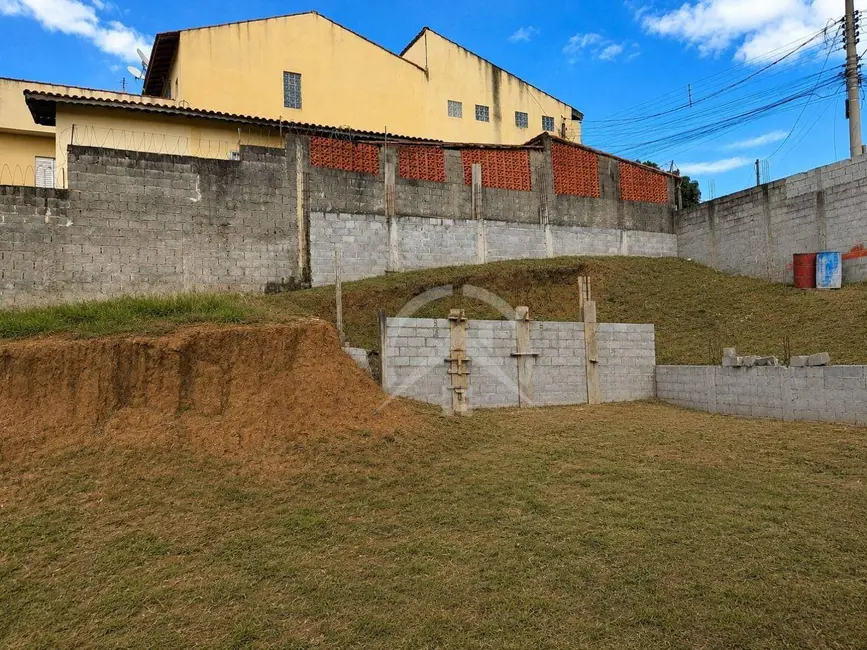 Foto 6 de Terreno / Lote à venda, 225m2 em Atibaia - SP