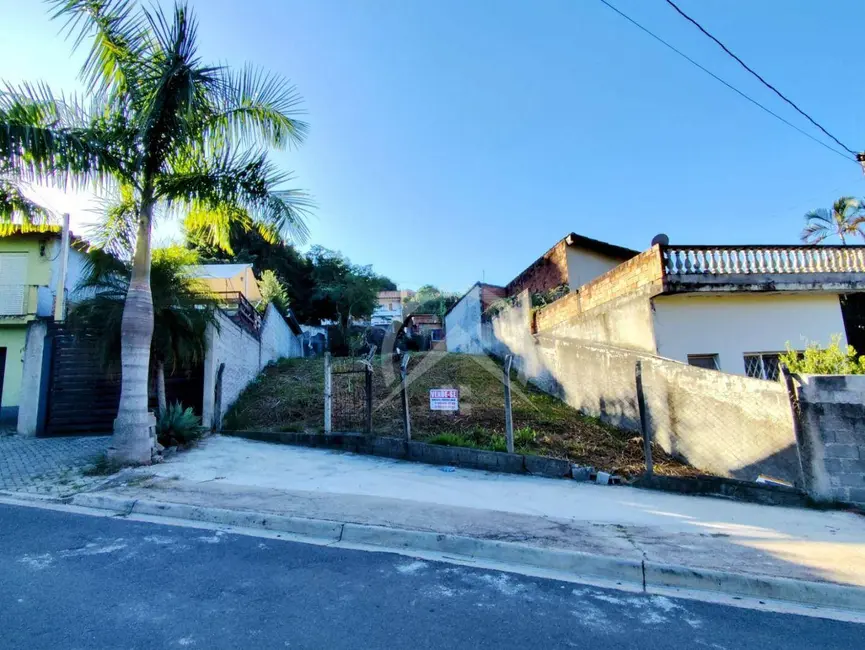 Terreno / Lote à venda, 148m2 em Jardim Estância Brasil, Atibaia - SP - imagem 6 Foto 6 de Terreno / Lote à venda, 148m2 em Jardim Estância Brasil, Atibaia - SP