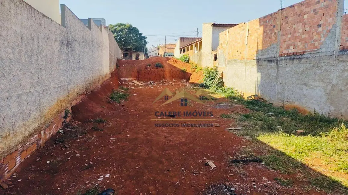 Foto 1 de Terreno / Lote à venda, 250m2 em Jardim Santa Rita de Cássia, Tatui - SP