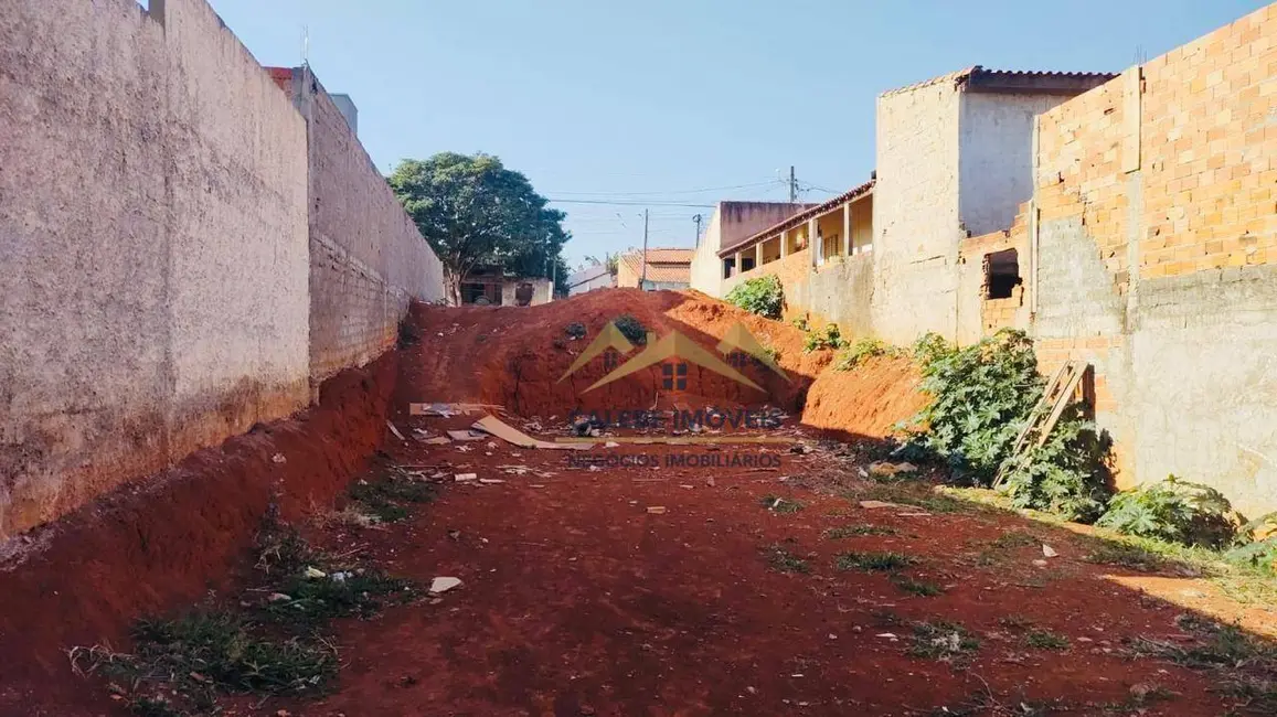 Terreno / Lote à venda, 250m2 em Jardim Santa Rita de Cássia, Tatui - SP - imagem 3 Foto 3 de Terreno / Lote à venda, 250m2 em Jardim Santa Rita de Cássia, Tatui - SP