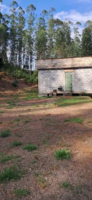 Foto 7 de Chácara com 1 quarto à venda, 1800m2 em Juiz De Fora - MG