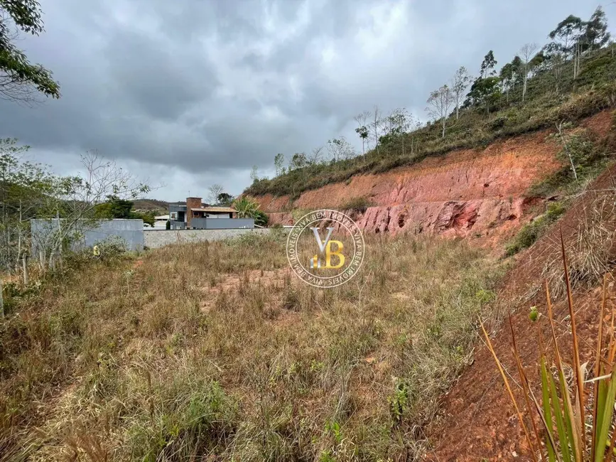 Foto 8 de Terreno / Lote à venda, 1900m2 em Juiz De Fora - MG