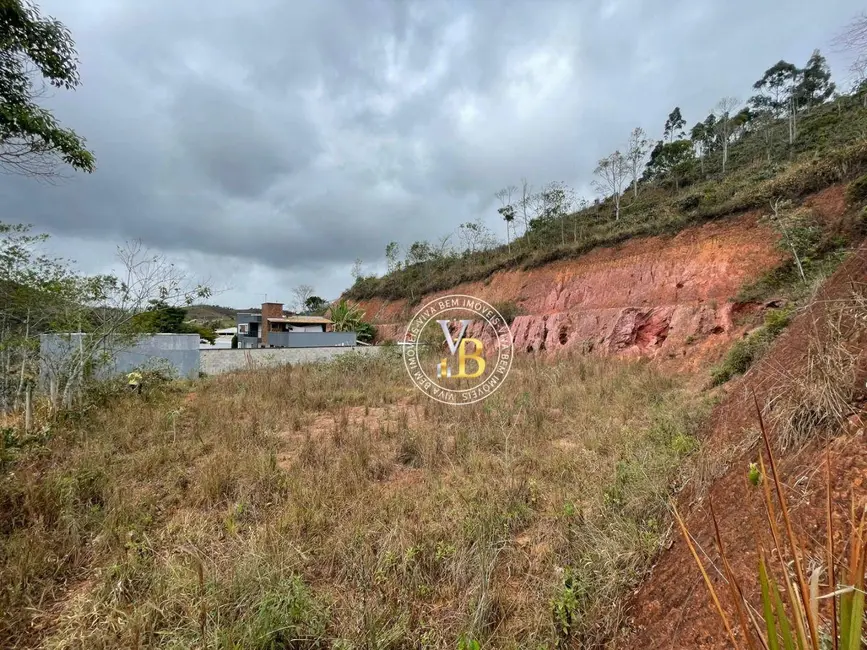 Foto 7 de Terreno / Lote à venda, 1900m2 em Juiz De Fora - MG