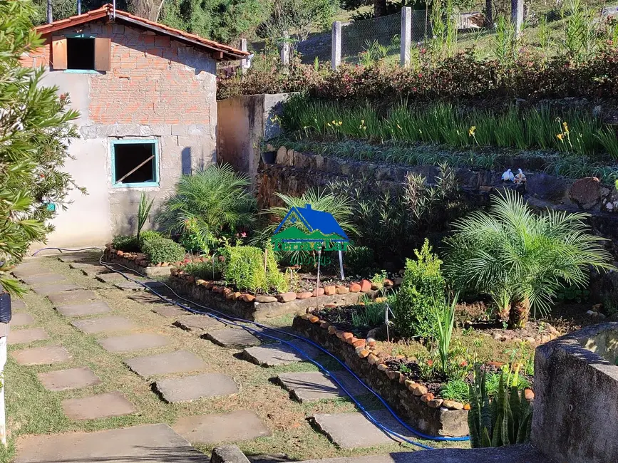 Foto 6 de Chácara com 1 quarto à venda, 20000m2 em Aiuruoca - MG