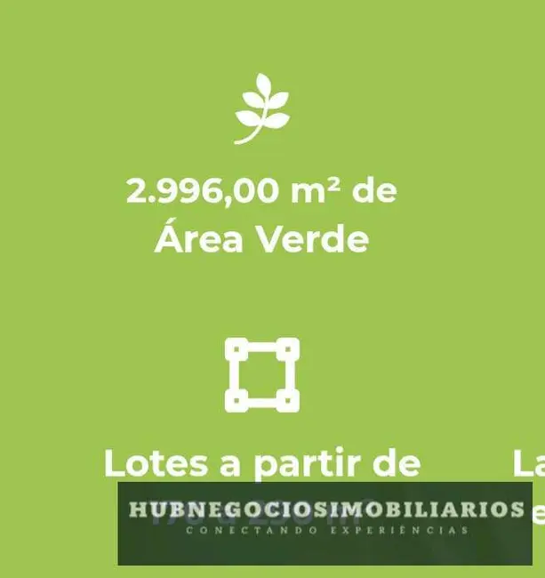 Foto 3 de Terreno / Lote à venda, 170m2 em Loteamento Jardim Niemeyer, Montes Claros - MG