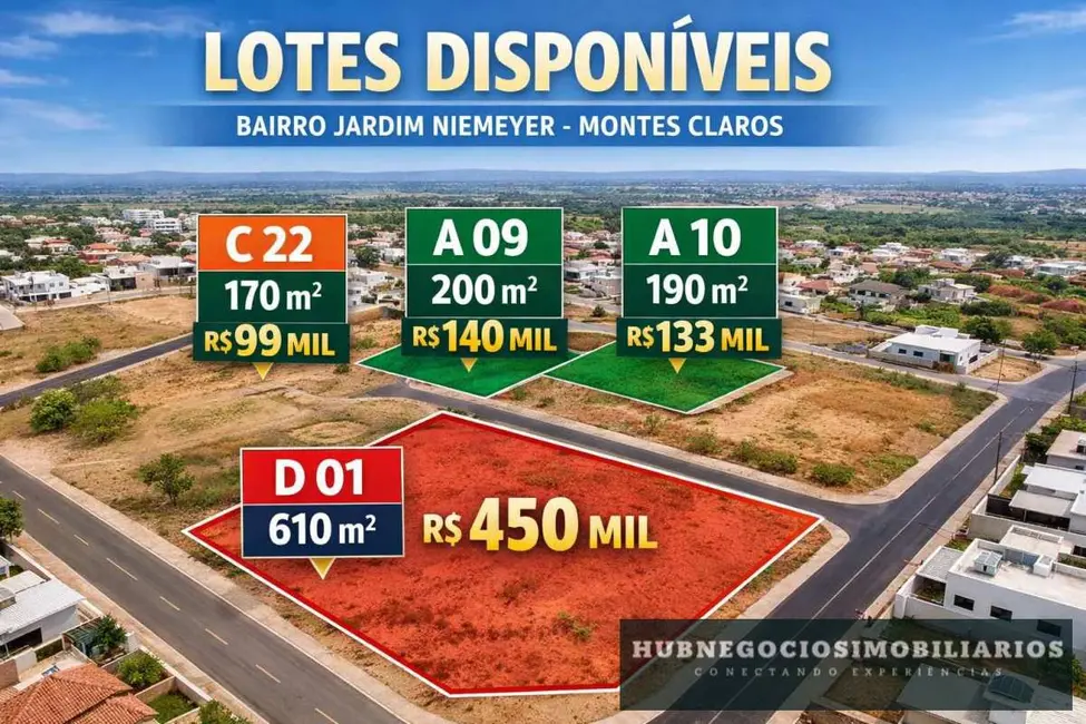 Foto 1 de Terreno / Lote à venda, 170m2 em Loteamento Jardim Niemeyer, Montes Claros - MG