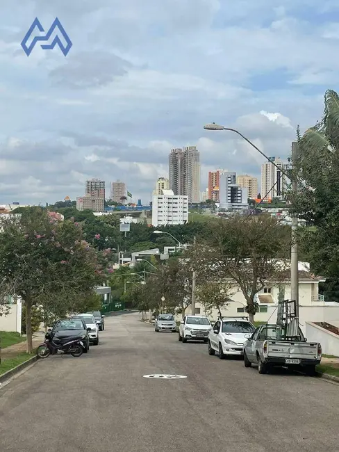 Terreno / Lote à venda, 410m2 em Parque Campolim, Sorocaba - SP - imagem 4 Foto 4 de Terreno / Lote à venda, 410m2 em Parque Campolim, Sorocaba - SP