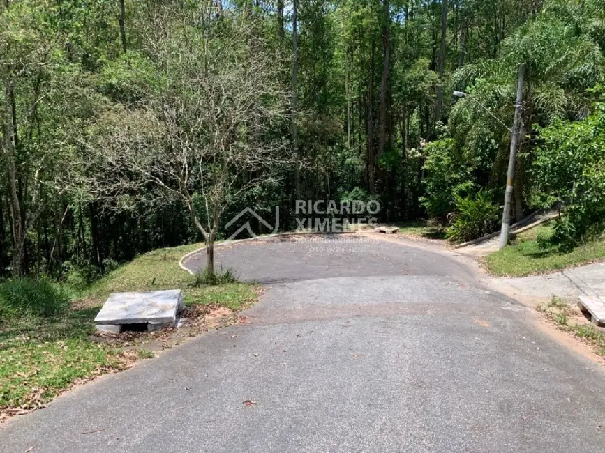 Foto 3 de Terreno / Lote à venda, 689m2 em Loteamento Capital Ville, Jundiai - SP