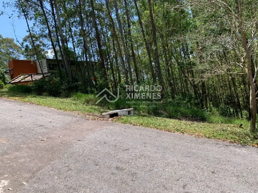 Foto 5 de Terreno / Lote à venda, 689m2 em Loteamento Capital Ville, Jundiai - SP