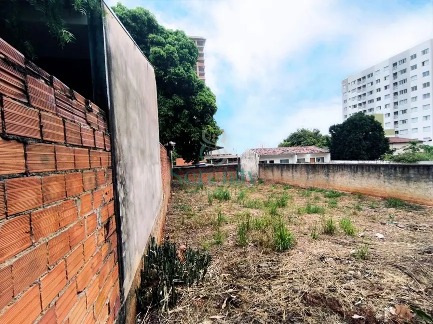 Terreno / Lote à venda, 420m2 em Jardim Aclimação, Maringa - PR - imagem 4 Foto 4 de Terreno / Lote à venda, 420m2 em Jardim Aclimação, Maringa - PR