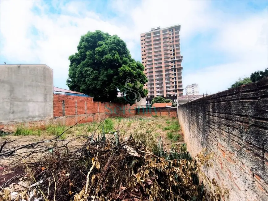 Terreno / Lote à venda, 420m2 em Jardim Aclimação, Maringa - PR - imagem 5 Foto 5 de Terreno / Lote à venda, 420m2 em Jardim Aclimação, Maringa - PR