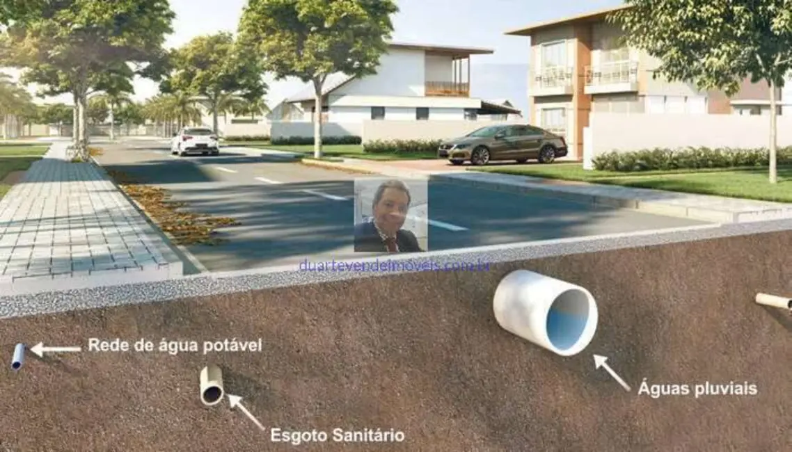 Foto 8 de Lote de Condomínio à venda, 130m2 em Sítio Boa Vista, Cotia - SP