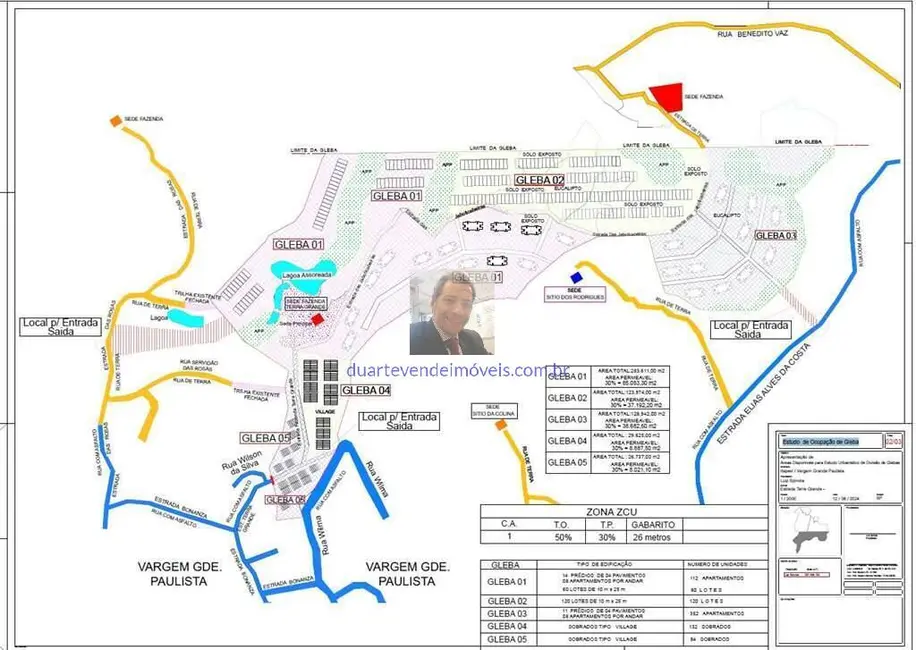 Foto 4 de Terreno / Lote à venda, 500000m2 em Vargem Grande Paulista - SP