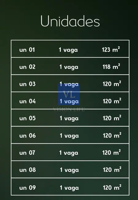 Foto 5 de Casa de Condomínio com 3 quartos à venda, 120m2 em Uberaba, Curitiba - PR