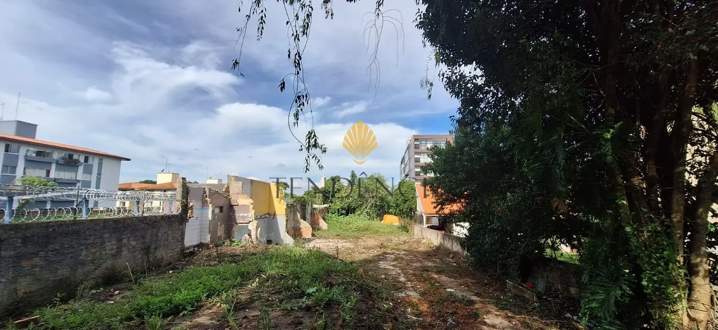 Foto 9 de Terreno / Lote à venda, 649m2 em Capão Raso, Curitiba - PR