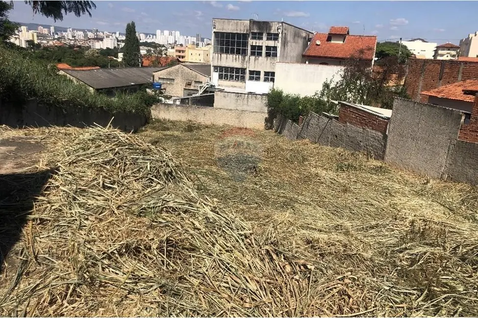 Fazenda / Haras para alugar, 82m2 em Sorocaba - SP - imagem 5 Foto 5 de Fazenda / Haras para alugar, 82m2 em Sorocaba - SP