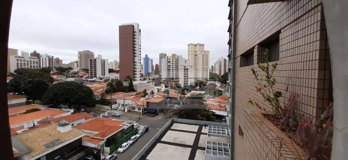 Apartamento com 3 quartos para alugar, 212m2 em Cambuí, Campinas - SP - imagem 8 Foto 8 de Apartamento com 3 quartos para alugar, 212m2 em Cambuí, Campinas - SP