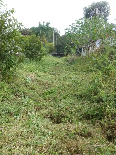 Foto 8 de Terreno / Lote à venda, 550m2 em Bairro da Ponte, Itatiba - SP