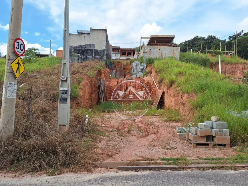 Foto 2 de Terreno / Lote à venda, 234m2 em Reserva Santa Rosa, Itatiba - SP