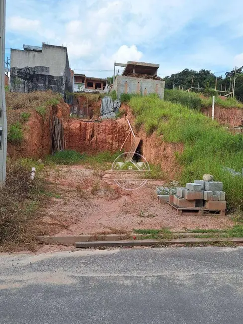 Foto 8 de Terreno / Lote à venda, 234m2 em Reserva Santa Rosa, Itatiba - SP